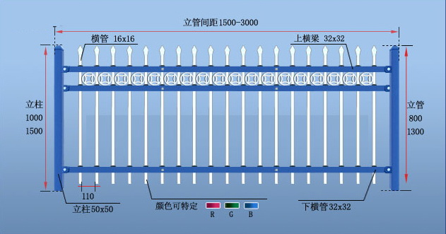 鋅鋼護(hù)欄帶裝飾圈